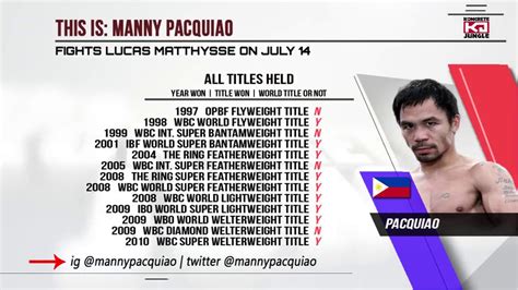 Manny Pacquiao 8 Division Title Fights .